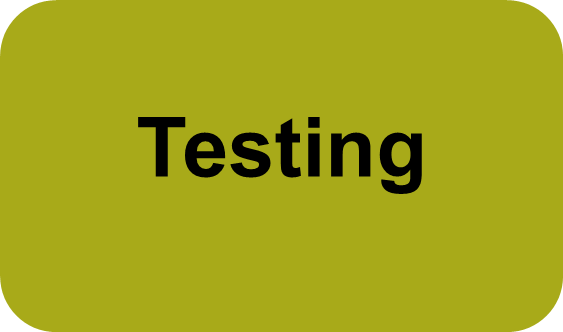 Testing